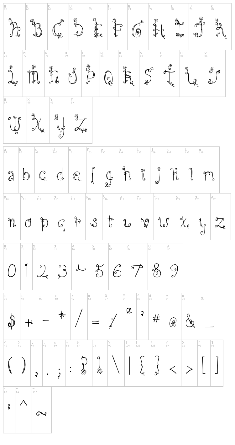DJB Emilys Garden font map